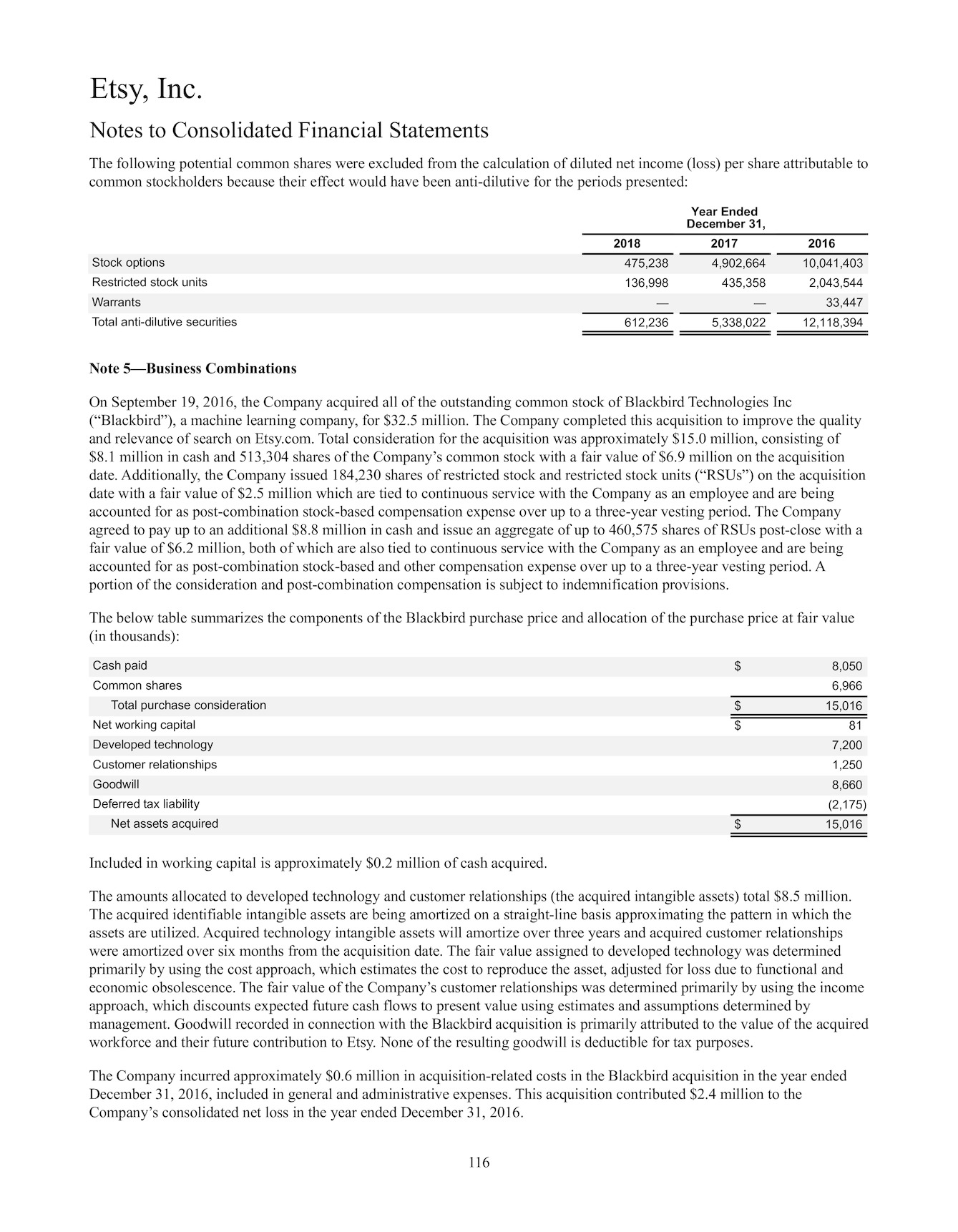 Page 136