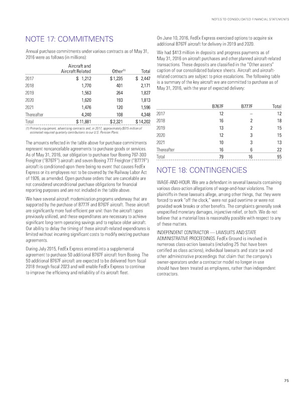 Page 77