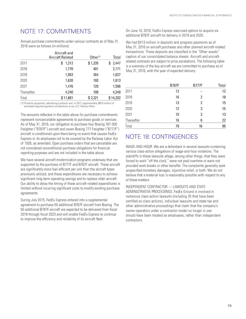 Page 77
