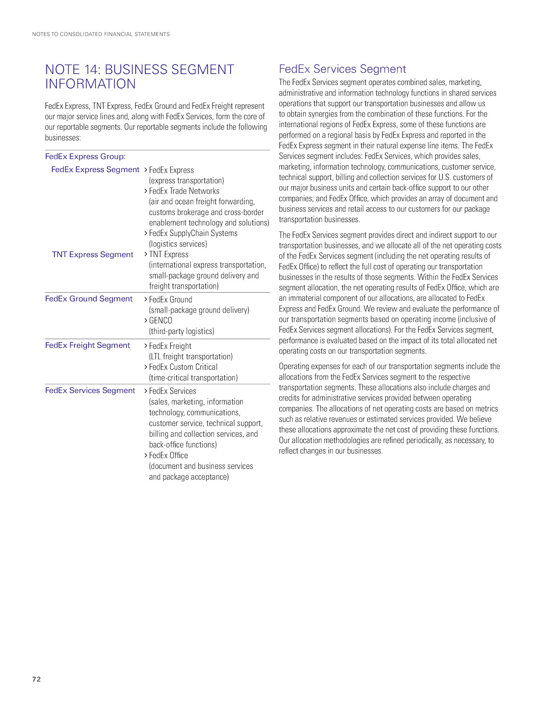 Page 74