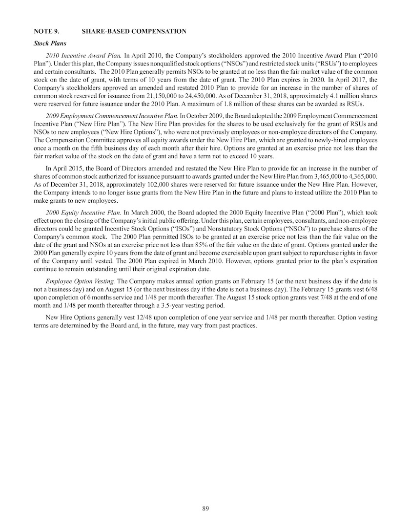 Page 95