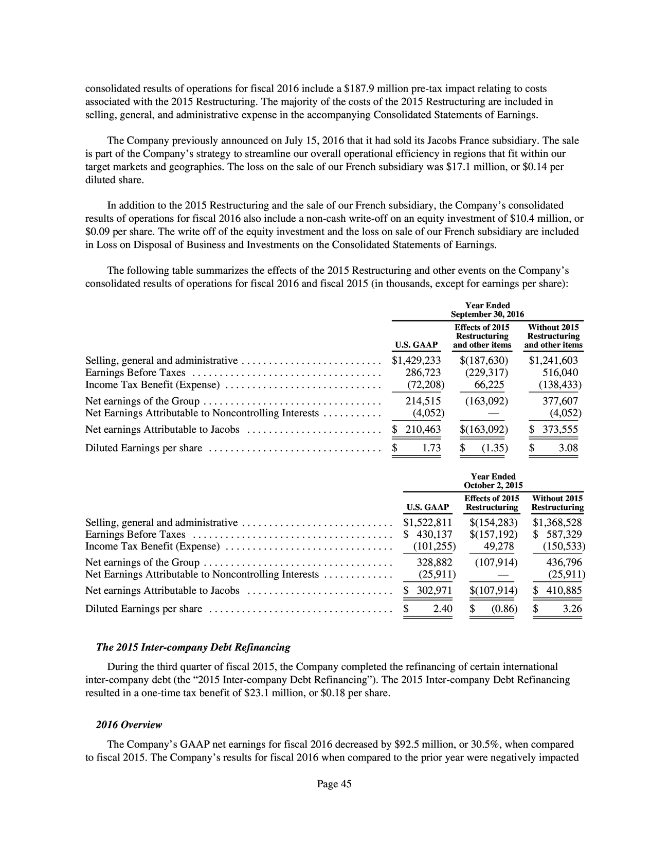 Page 74