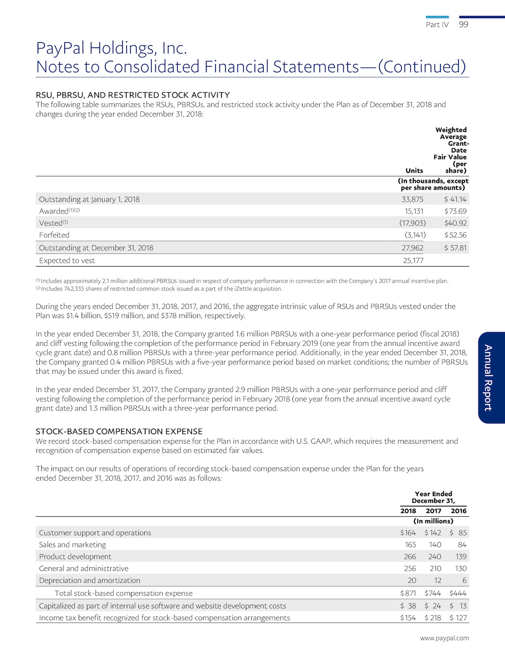 Page 192