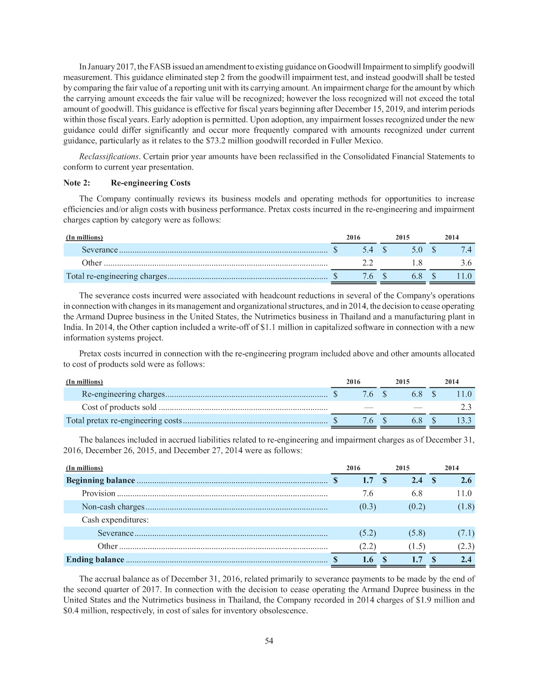 Page 56