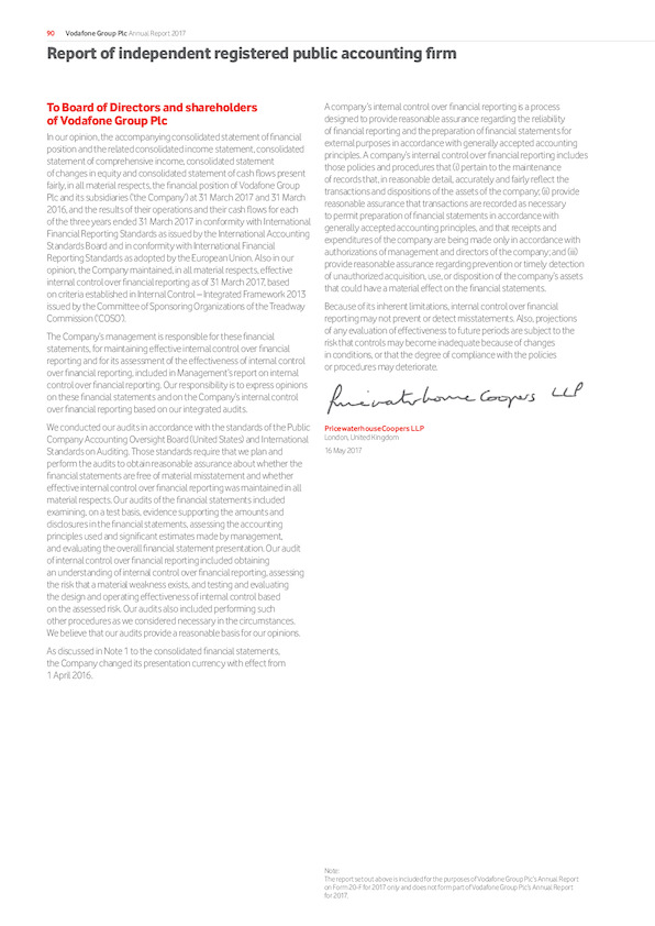Page 92