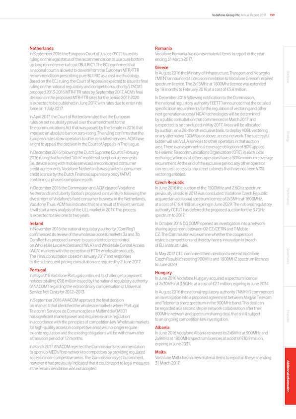 Page 201