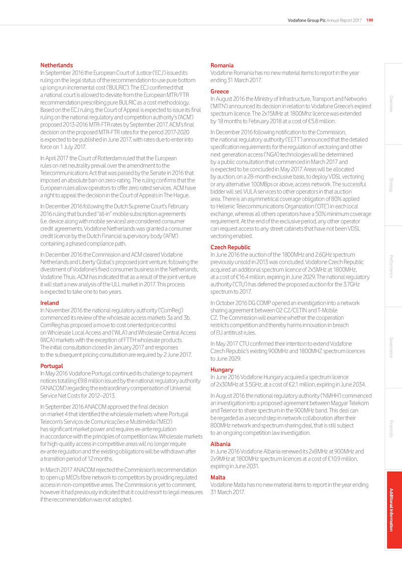 Page 201