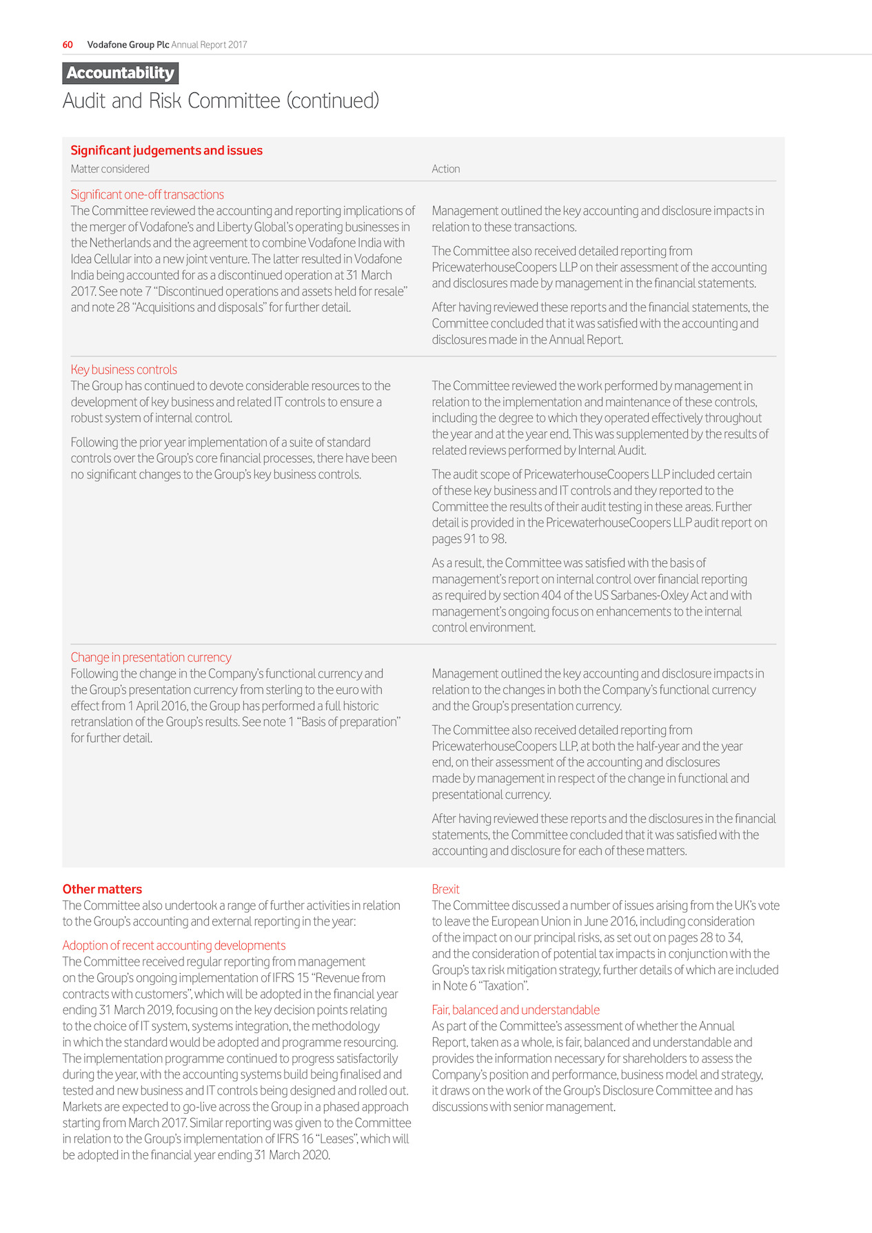 Page 62